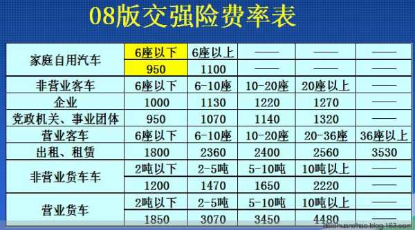 人保车损险能赔多少钱-图1