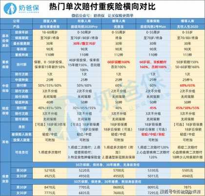 太保车险报价官网-图3