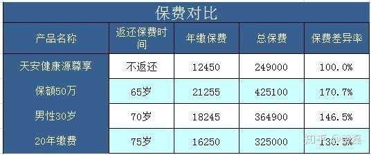 存款保险保费基数计算-图2