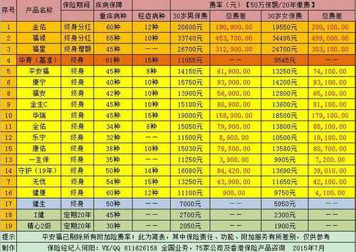 上海市诉前财产保费用-图1