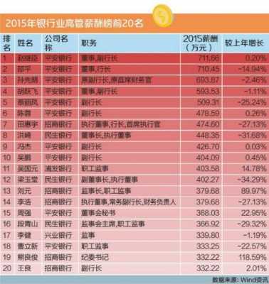 兴化人保人员名单-图1