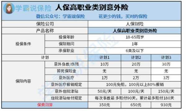 人保财产险承保范围-图3