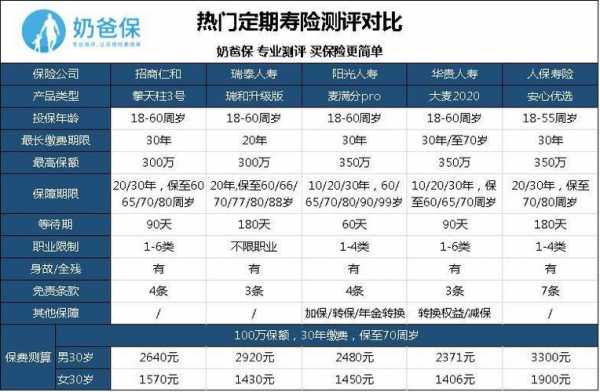 人保精心优选保单查询-图2