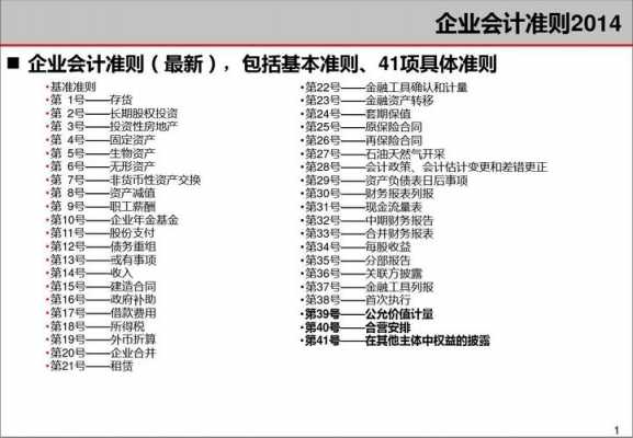 会计准则工程质保费-图3