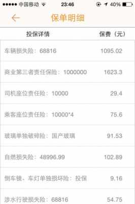 车损险保额一千-图2