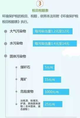 化工企业环保费用-图2