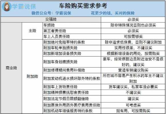 人保车损险赔偿范围-图1