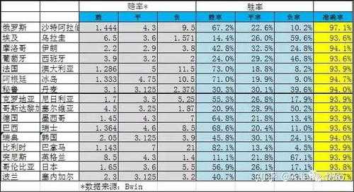 车险赔付率测算的方法-图3