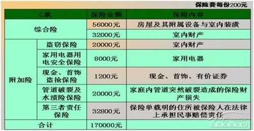 人保财险保费优惠标准-图3