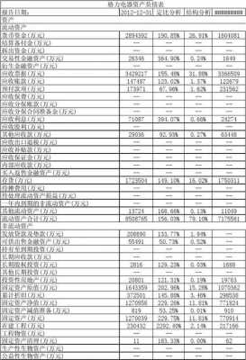 应收保费期末数-图1