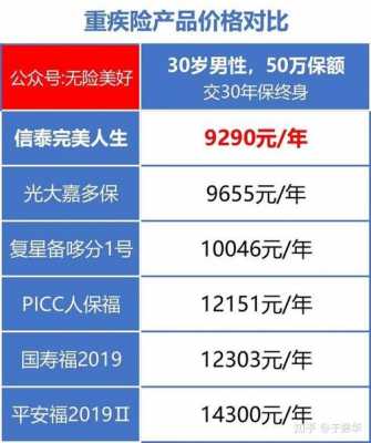 公司交的信保费能分摊-图2