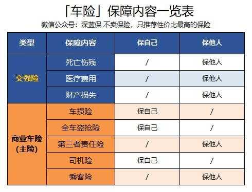 买二手车必须有强险吗-图1