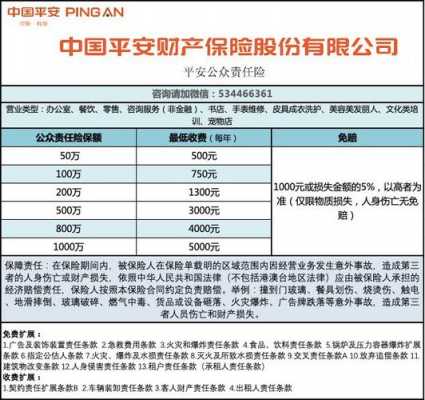 公众责任险保费-图3