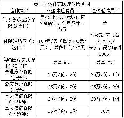 人保出几次险会拒保-图1