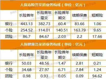 人保2013年年报-图3