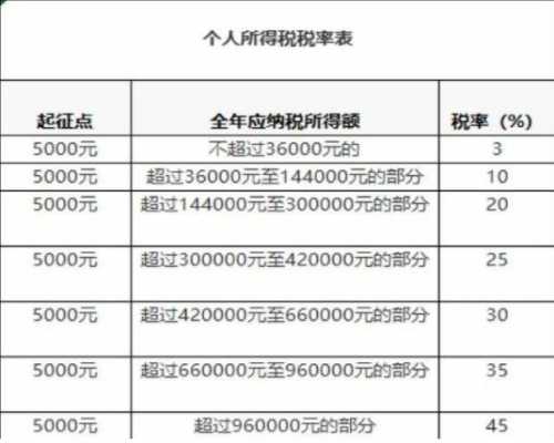 保险含税保费怎么计算-图2