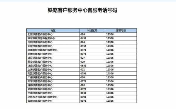 东莞平安车险客服电话-图1