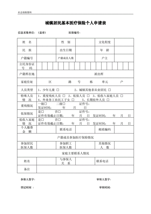 医保费用申请总表-图1