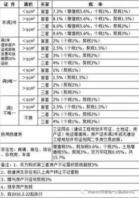 贷款担保费的税收处理-图1