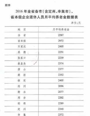 平均应收保费余额-图2