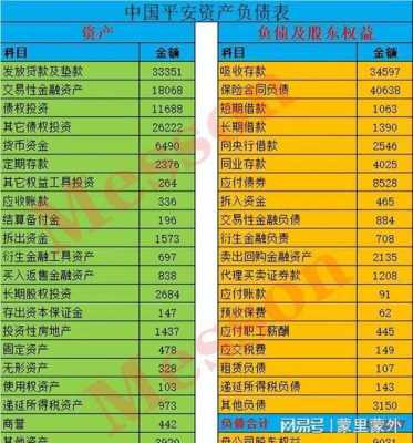 预收保费为负数-图1