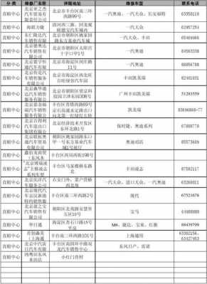 车险直赔要交资料吗-图1