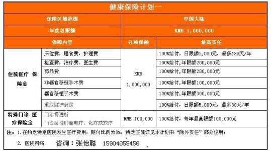 银行保费是什么意思-图2