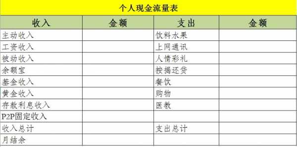 社保费计入现金流量的-图1