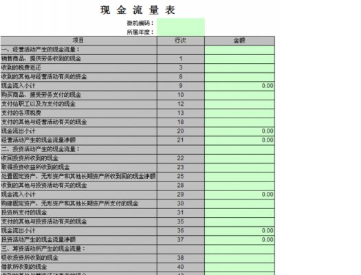 社保费计入现金流量的-图2