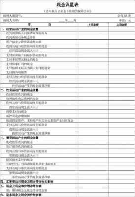 社保费计入现金流量的-图3