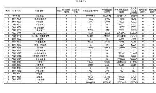 银行担保费如何做账-图3