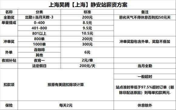 未赚保费准备金-图3