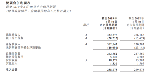 已赚净保费计算公式-图3