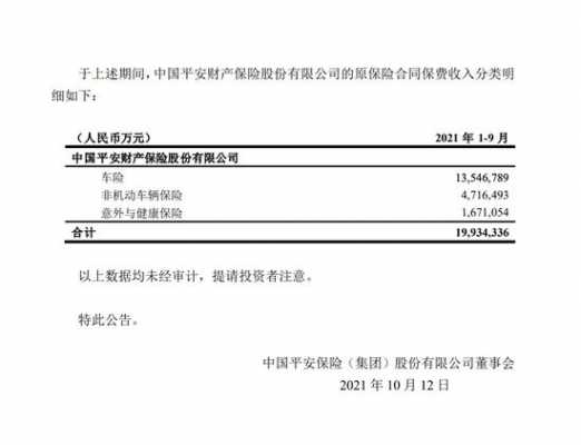 原保险合同保费收-图1