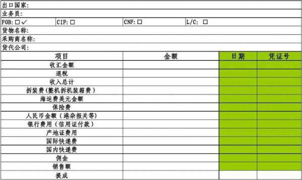 人保的业务员提成-图2