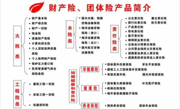 人保车险国际部区别-图1