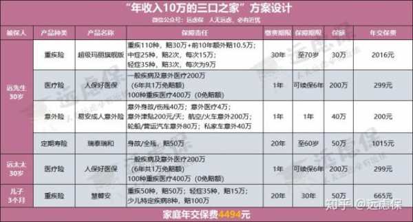 人保车险国际部区别-图2