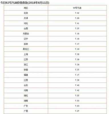 10万车险多少钱一年-图2