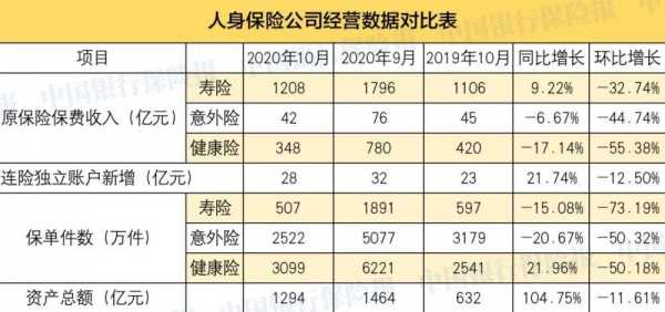 车险公司收入排名前十-图2