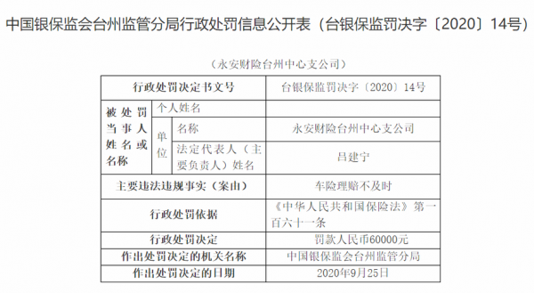 永安车险理赔争议-图1