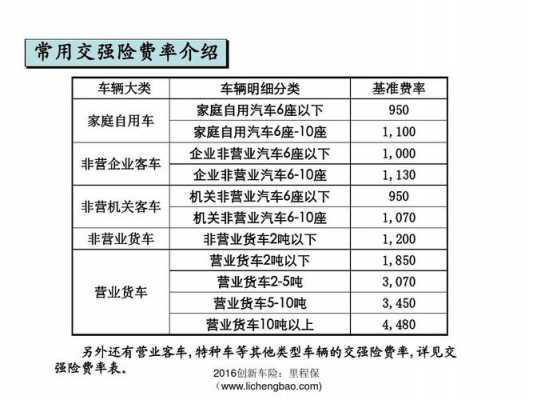 平安车险优劣-图2