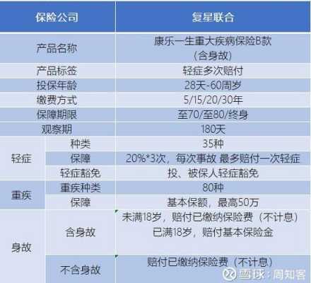 支付宝车险优惠多少-图2