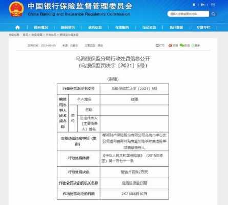 保监会处罚车险公司-图1