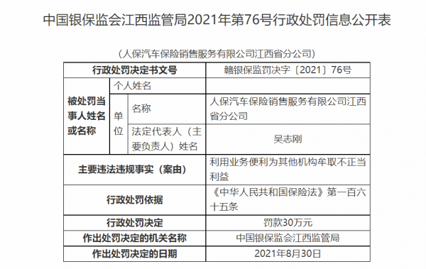 保监会处罚车险公司-图2