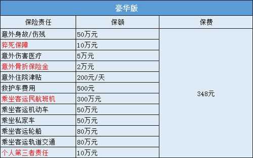 人保寿险价格便宜-图1