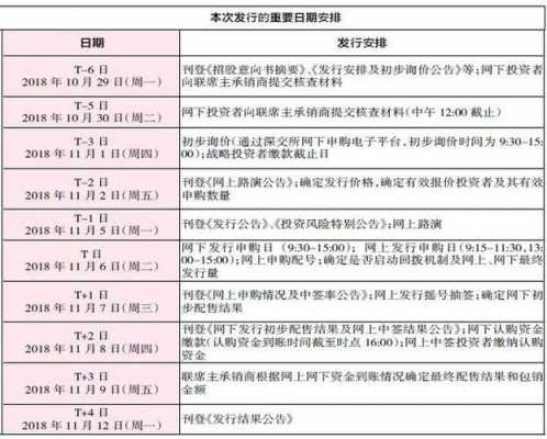 人保财险如何看到风险-图1