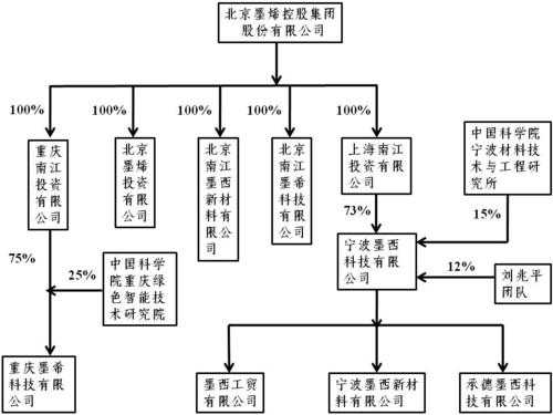 人保资产资金管理岗-图2