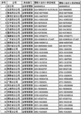 人保报险电话号码-图1