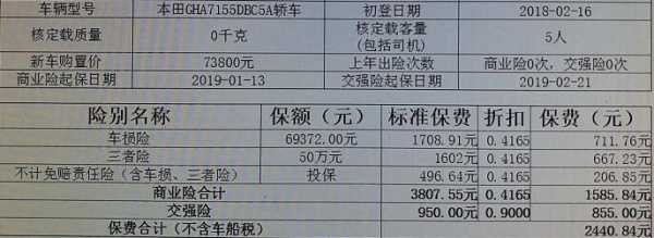 第三年车险怎么买划算-图2