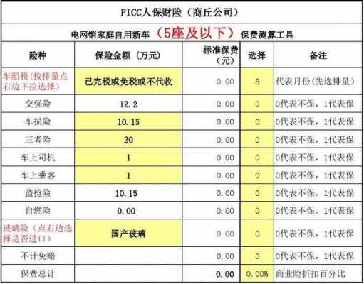 人保自燃险价格-图2